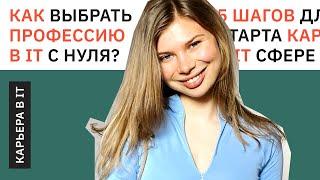 Как выбрать профессию в IT? Стратегия для старта карьеры в IT в России с нуля