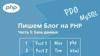 5. MySQL и Post Mapper. Пишем Блог на PHP