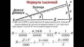 Использование "метода тысячных" для определения расстояния до объекта