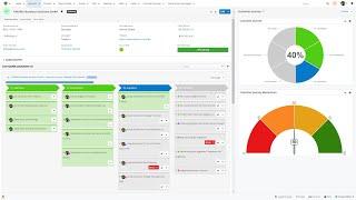 Customer Journey Plugin für SugarCRM