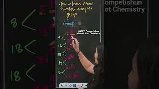 How To Learn Atomic Number Along The Group -13 with QuickShot Chemistry I #shorts #neet2023 #neet