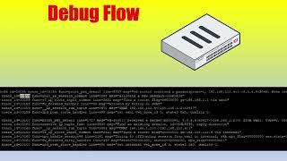 FortiGate Troubleshooting - Debug Flow with Examples