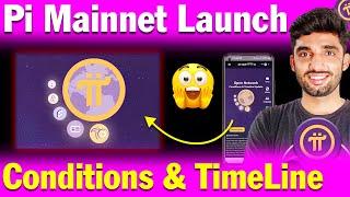 Pi Mainnet Launch Update | Pi Mainnet Launch Date | Pi Mainnet Kab Launch Hoga | Pi KYC Kaise kare