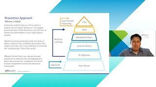 Best Practice “How To’s” with Carbon Black: Policies, Best Practices & Real-world Example