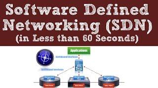 Software Defined Networking (SDN) - In Less than 60 Seconds