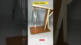 "SMART CANDLE PUT-OFF SYSTEM!