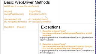 Selenium WebDriver Methods and Exceptions invalid argument Session ID is null, WebDriver.quit()