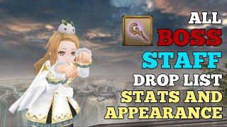 Toram Online: All Boss Staff Drop List | Stats and Appearance | chae_