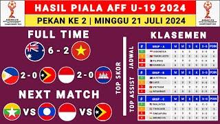 Hasil Piala AFF U19 2024 Hari ini - Australia vs Vietnam - Klasemen AFF U19 2024 - AFF U19 2024