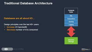 Day 3: Database & Security on AWS