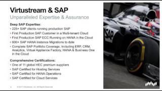 Webinar: Running SAP HANA in the Cloud to Boost Global Efficiency