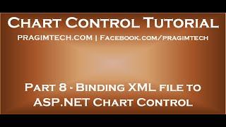 Binding XML file to ASP NET Chart Control