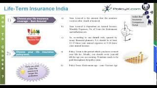 Online Term Insurance comparison | How To Choose Life Insurance Policy | PolicyX.com