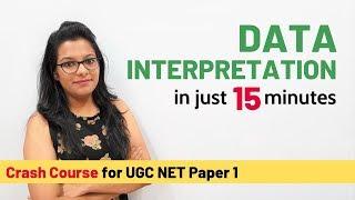 NTA UGC NET Paper 1- Data Interpretation (Crash Course)