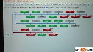 LAUNCH X431 PRO3 APEX OBD2 Scanner System and Function