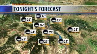 KTVH Full Weather: November 22