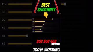 Free Fire Max Auto Headshot Trick 2024 Sensitivity | 2gb, 3gb, 4gb Ram Headshot Sensitivity Setting