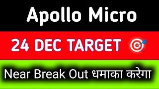 apollo micro systems share latest news || apollo micro systems share latest news today