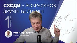 141223 Зручні сходи, це просто математика. 1 частина