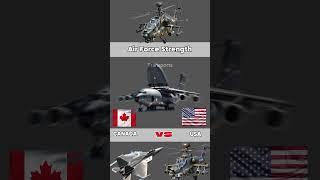 The Ultimate Air Force Battle: Canada vs USA - Which Is Stronger?