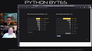 399: C will watch you in silence - Python Bytes