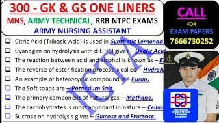 MNS 2021 MOCK TESTS, MNS EXAM 2021 EXPECTED QUESTIONS, MNS EXAM 2021, MNS 2021 IMPORTANT