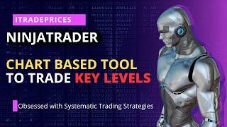 Chart-based Trading tool to trade Key Price Levels on NinjaTrader Platform