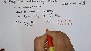 Lecture 6: Addressing Modes of 8051: Part 1: Immediate, Register and Direct Addressing