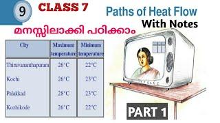 7th std Paths of heat flow Basic Science chapter 9 Kerala syllabus | Part 1