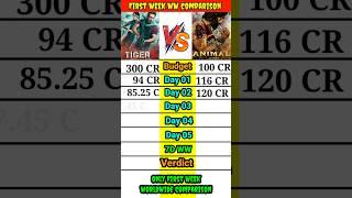 Tiger 3 vs Animal First week official worldwide total box office collection comparison।। #shorts।।