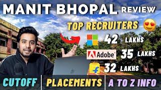 Manit Bhopal Review   | Cutoff | Placements | Campus Tour | Hostel | A to Z info  - Ritik meghwani