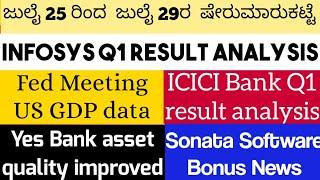 Infosys Q1 result|Icicic bank q1 result|Yes bank q1 result|Sonata software|Market next week|Fii data