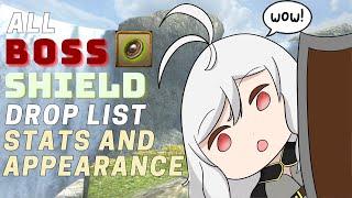 Toram Online: All Boss Shield Drop List | Stats and Appearance | chae_