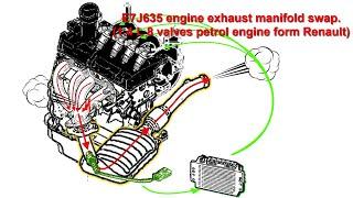 Exhaust manifold swap on a E7J635 engine from Renault. (1.4 petrol 8 valves)