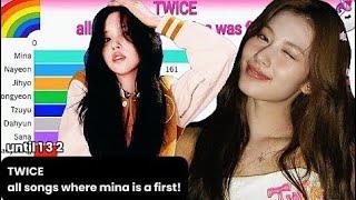 TWICE | ALL SONGS WHERE MINA IS FIRST!  / Yujin 