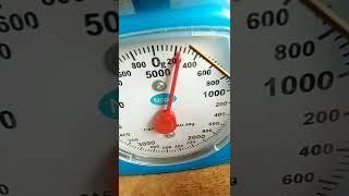 How to read the Kitchen Scale