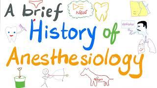 A Brief History of Anesthesiology | New Playlist 