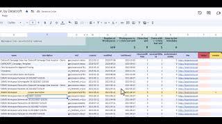 Rename Adobe Analytics Workspaces in Bulk with the Component Manager for Google Sheets