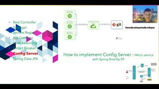 How to implement Config Server :-Micro service with Spring Boot Ep 09