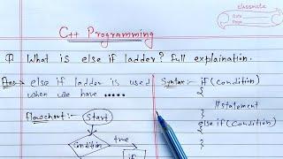 C++ else if ladder Statement | Learn Coding