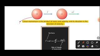 MTH642 Final term preparation, MTH642 important topics for final term, MTH642 key points