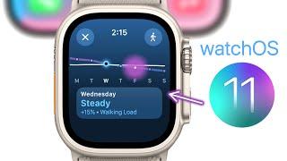 watchOS 11 Released - What's New? (65+ New Features)