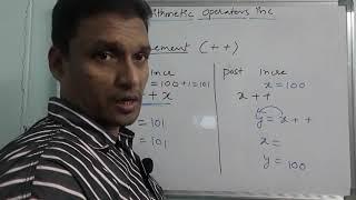 Arithmetic Operators in C Language | Unary and Binary Arithmetic Operators in C | C Programming