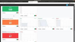 QAconsole tutorial - Java Junit Jenkins