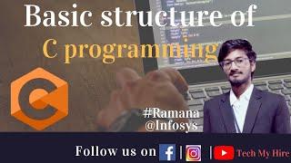 Basic Structure of C program | Tech My Hire | C programming Language