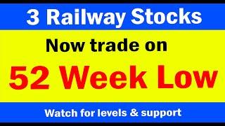 3 Railway stocks | Trade near 52 week low || discounted stocks | undervalued stocks