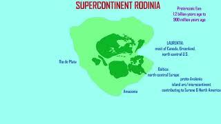 supercontinent Rodinia and the Grenville Orogeny