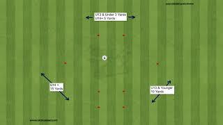 Animated Physical Football Training: Hexagon Running With & Without The Ball Activity