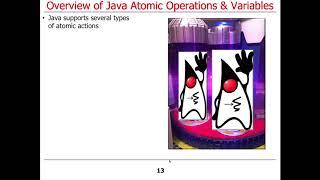 Overview of Java Atomic Operations and Variables