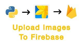  How To Upload Images To Firebase Storage And Download From Firebase Using Python | Pyrebase4
